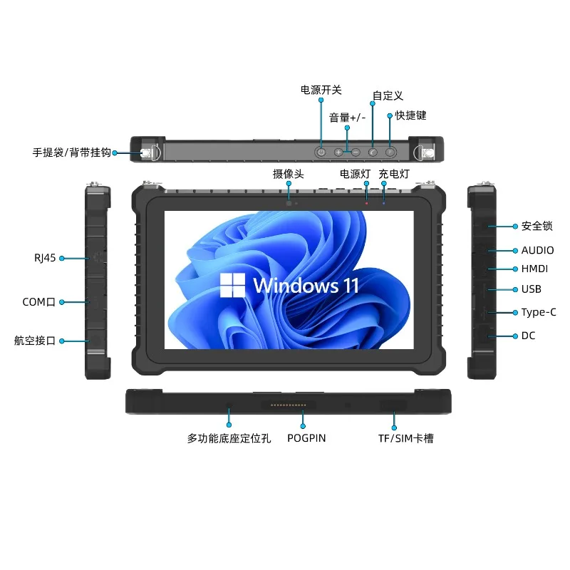Slimme Android/Windows/Hongmen - Power Tools Windows 10 recensie en prijs