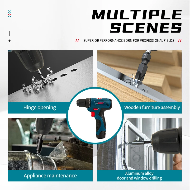 Bosch Professionele Elektrisch - Power Tools Hardware recensie en prijs