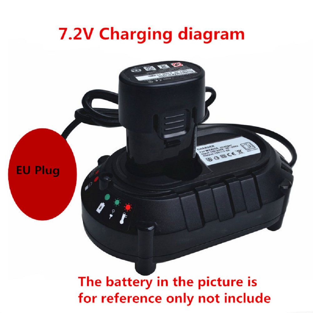 Hoge kwaliteit oplader voor Ma - Power Quality Tools recensie en prijs