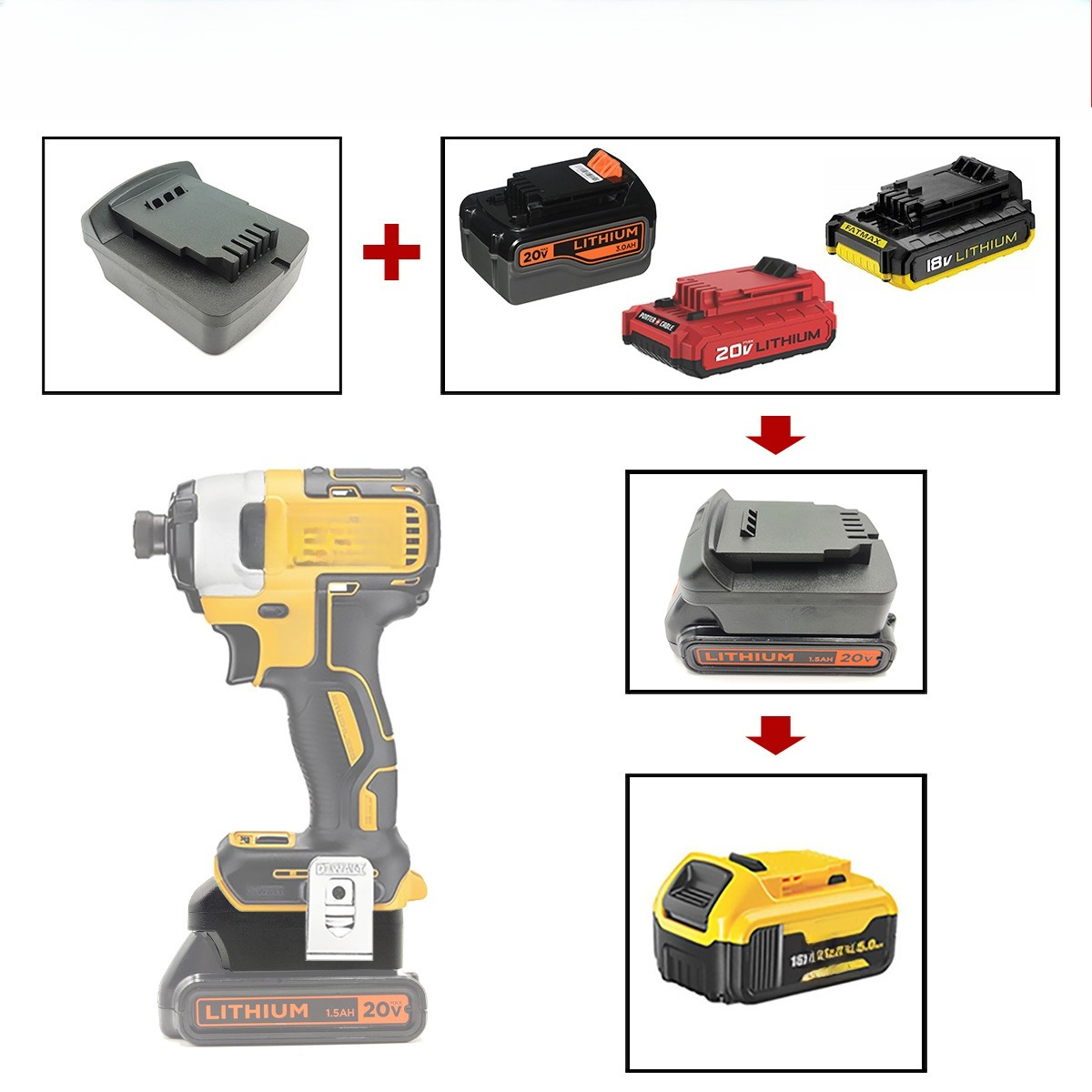 Voor DEWALT Makita Milwaukee C - Power Tools Stanley recensie en prijs