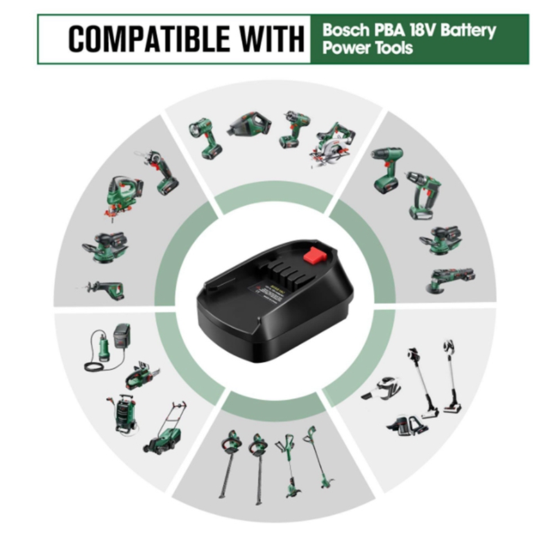 Batterijadapter voor Bosch 18V - Power Tools Use recensie en prijs