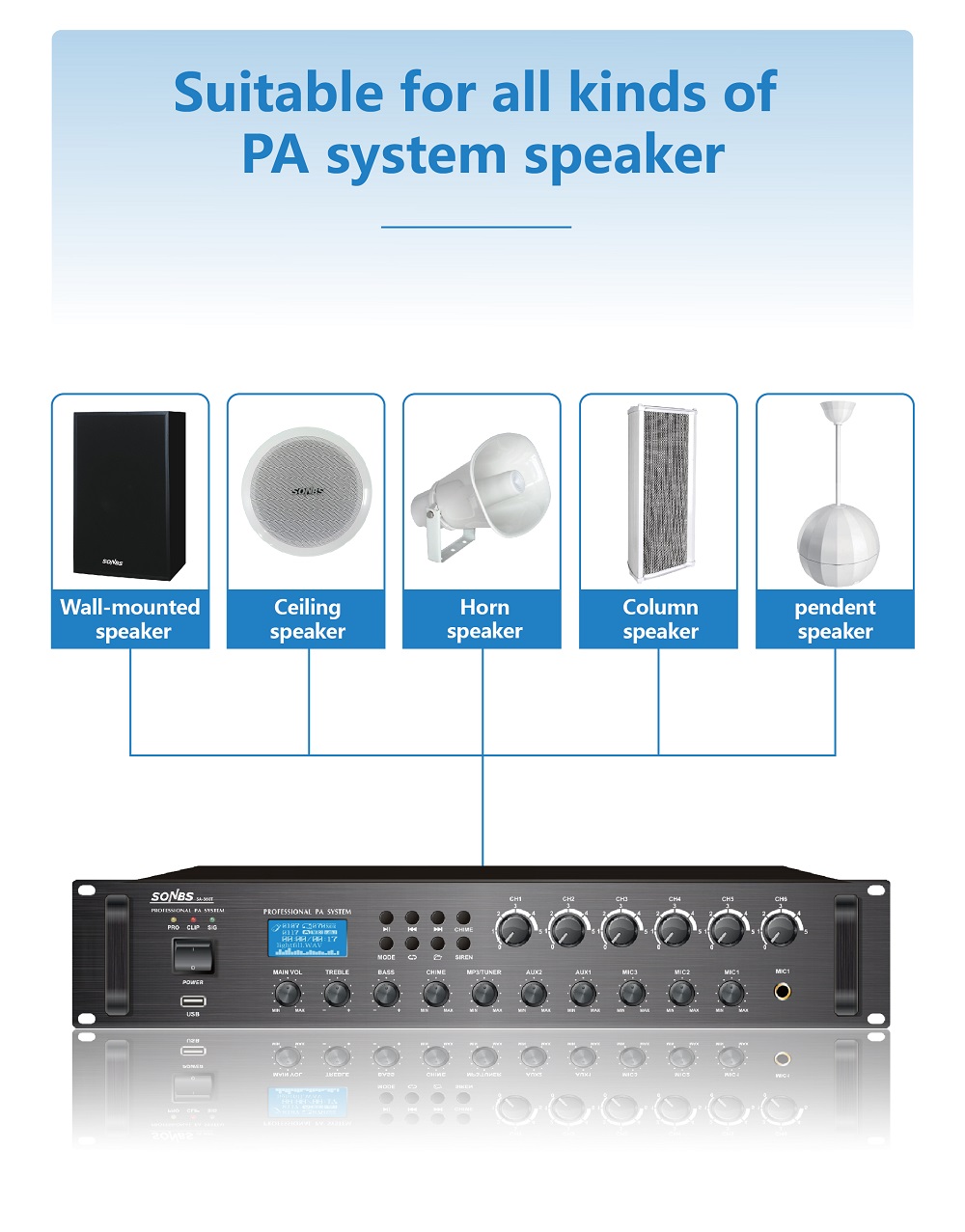 500W 80Hz~16kHz PA-systeem 6 z - Power Tools Zones recensie en prijs
