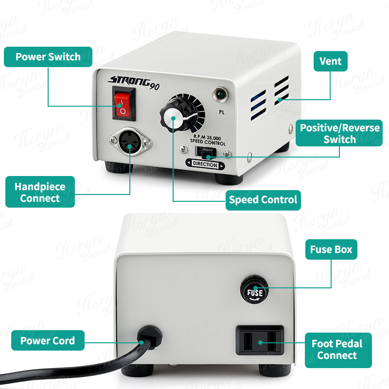 65 W Sterke 90 Micromotor 102L - Power Tools Sheets recensie en prijs
