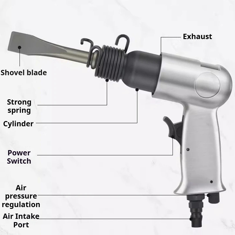 Pneumatische luchtschop, indus - Power Tools Pneumatic recensie en prijs