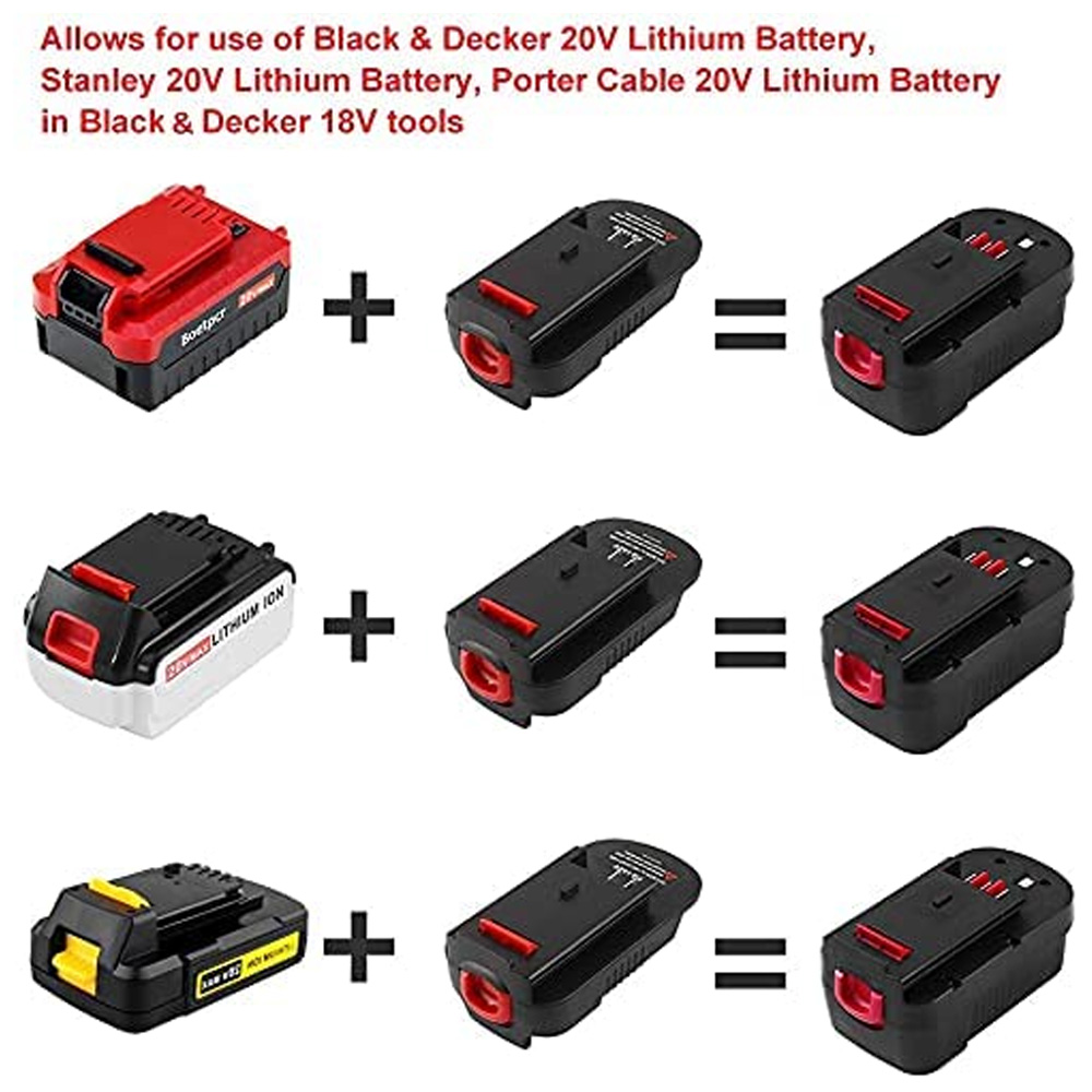 Voor Black Decker/Stanley/Port - Power Tools Stanley recensie en prijs